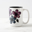 Search for lux mugs Floral