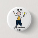 Search for treatments buttons Chemo