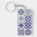 Search for ceramic tile keychains Pattern