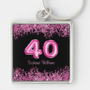 Search for celebration balloons keychains For her