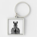 Search for planning keychains Black and white