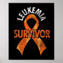 Search for multiple sclerosis quotes Charity