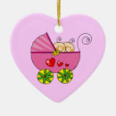 Search for twin girls ornaments Baby