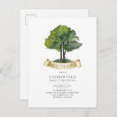 Search for summer family reunion save the date postcards Watercolor