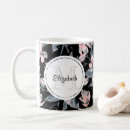Recherche de motif fleuri tasses Floral