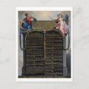 Recherche de révolution française cartes postales Pourcentage français