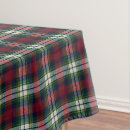 Search for preppy tablecloths Red