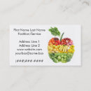 Recherche de mode de vie sain cartes visite Nutritionniste