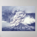 Recherche de éruption posters Volcan