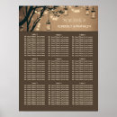 Search for mason chart posters Rustic