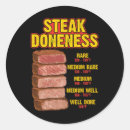 Search for bbq pit stickers Grilling