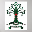 Recherche de déesse celtique posters Antique