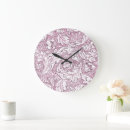 Recherche de rideau horloges Rose