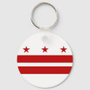Search for dc the keychains Symbol