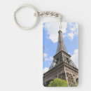 Search for tour keychains France