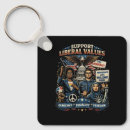 Search for voice keychains Rights