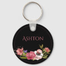 Search for soft colours keychains Create your own