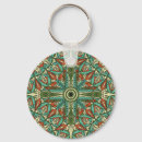 Search for ornament keychains Geometric