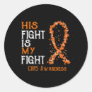 Search for crps stickers Awareness month