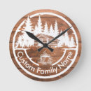 Search for family clocks Lake house