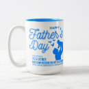 Recherche de 103 tasses Écritures