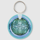 Search for sewing keychains Blue