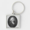 Search for gabriel keychains Male