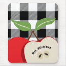 Recherche de professeur tapis souris Script