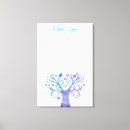 Search for tree of life canvas prints Modern
