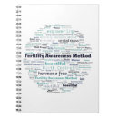 Recherche de fertilité Santé