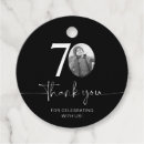 Recherche de 70th birthday Pour lui