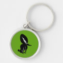 Search for burton keychains Disney