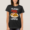 Recherche de lumpia tshirts Emballages