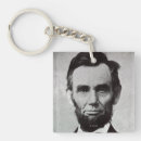 Search for abe keychains Abraham