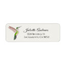 Search for arizona return address labels Watercolor