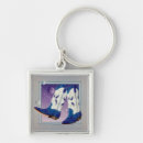 Search for cowboy boot keychains Texas