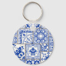 Search for patchwork pattern keychains Blue
