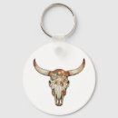 Search for cowboy keychains Meme