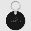 Search for fighting ninja keychains Karate uniform