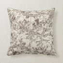 Recherche de topographique coussins Soulagement