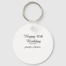 Search for forty keychains Happy birthday