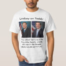 Recherche de de lindsey Président