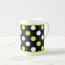 Recherche de chartreux tasses Chic