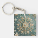 Search for embraces keychains For her
