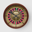 Search for roulette wheel decor Gaming