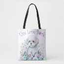 Recherche de maltais sacs Amoureux des chiens