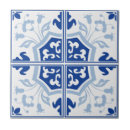 Recherche de tuile de bleu de delft carreaux Tuiles
