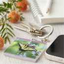 Search for lanyards keychains Travel