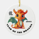 Recherche de chinoiserie christmas decor Pour tous