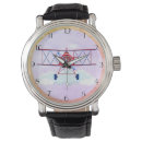 Search for fighter pilot watches Airforce
